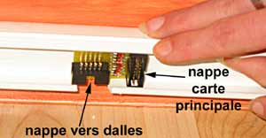 Orientation de la carte périphérique dans la goulotte.