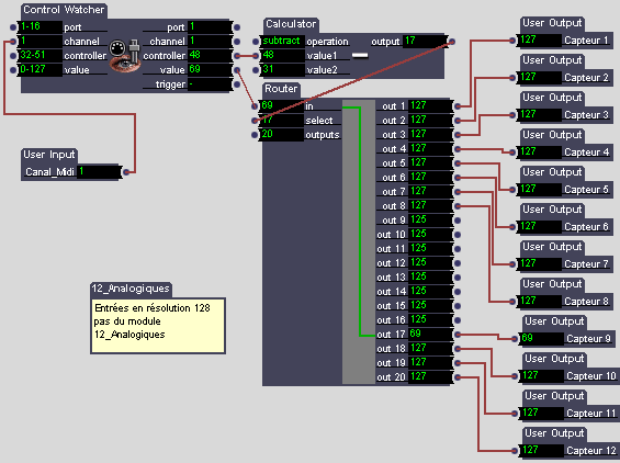 Réception des données de 12 capteurs analogiques.