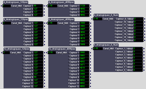 Sous-patch Isadora pour récupérer les données des deux capteurs.