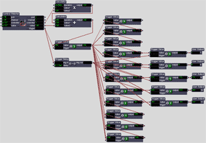 Actor Isadora pour le module RFID vers Midi.