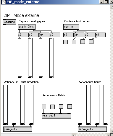 ZIP en pure data.