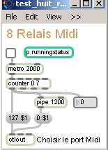 Test de relais avec des Control Change Midi.