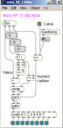 Patch Max pour les capteurs en 2048 pas.