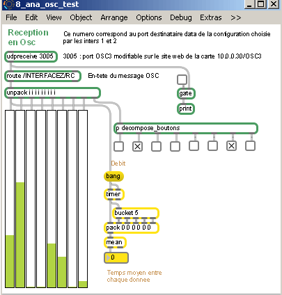 Patch Max MSP pour carte à capteurs vers Open Sound Control.