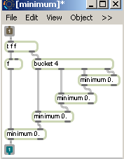 Filtre minimum pour telemetre US.