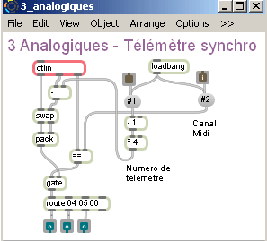 3 analogiques Midi.