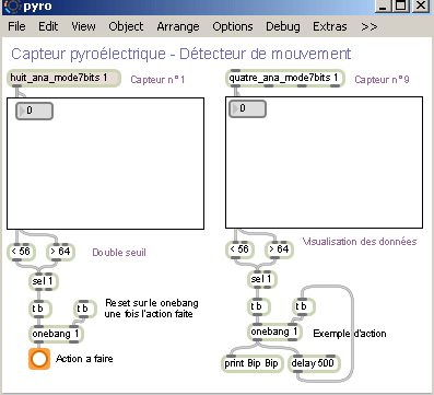 Double seuil en max/msp.