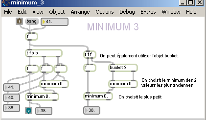 Minimum