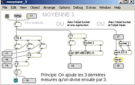 Filtre moyenne sur 3 valeurs - patch Pure-Data.