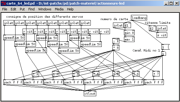 Patch pure-data pour 64 LEDs.