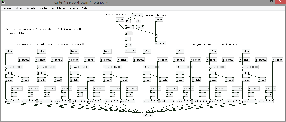 Patch pure-data pour carte 2 servomoteurs 4 lampes.