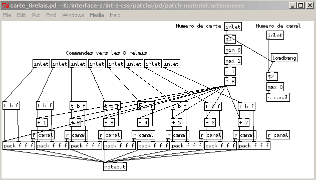 Patch pure-data pour carte 2 servomoteurs 4 lampes.