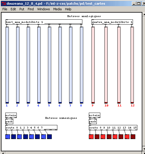 Visualisation des données pour 12 capteurs analogiques et 16 tout ou rien.