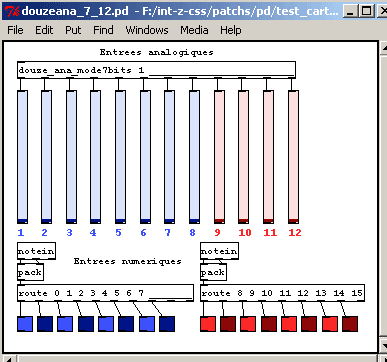 Visualisation des données pour 12 capteurs analogiques et 16 tout ou rien.