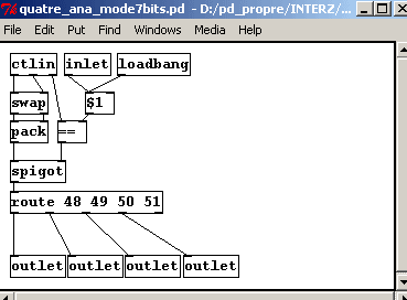 Patch 4 entrées analogiques.