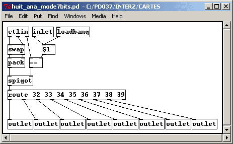 Patch PD pour module huit entrees analogiques en mode 7 bits.