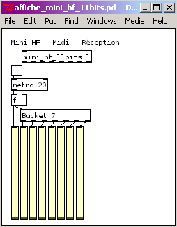 Réception des données de la Mini HF en PD.