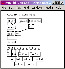 Abstraction pour mini HF Midi en PD.