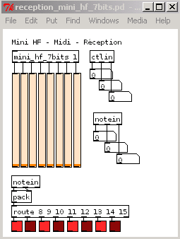 Réception des données de la Mini HF en PD.