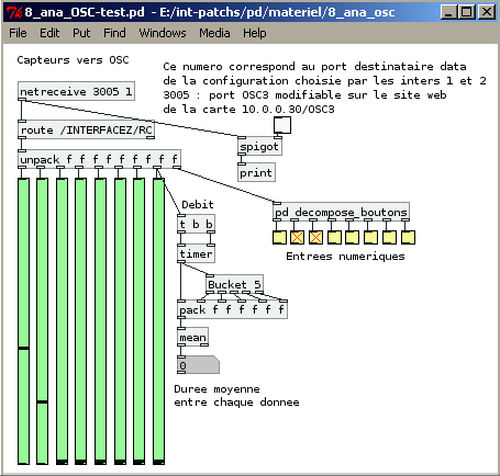 Patch PD pour carte à capteurs vers Open Sound Control.