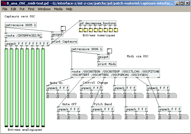 Reception des data et messages Midi via réseau.