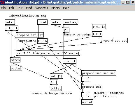 Identification d'un badge RFID spécifique en Pure-Data.