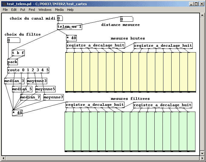 Patch Pure-Data : télémètre ultra-son et registre à décalage, données brutes et filtres.