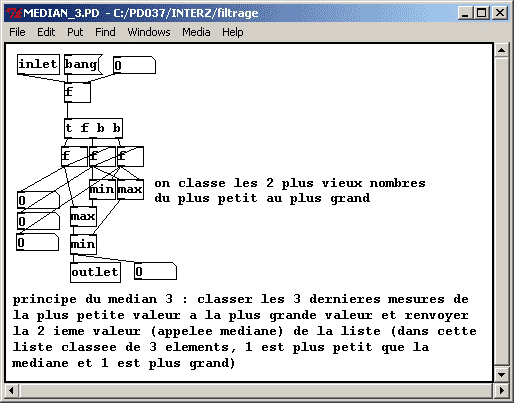 Filtre median sur 3 valeurs - patch Pure-Data.