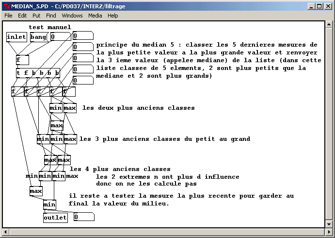 Filtre median sur 5 valeurs - patch Pure-Data.