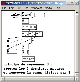 Filtre moyenne sur 3 valeurs - patch Pure-Data.