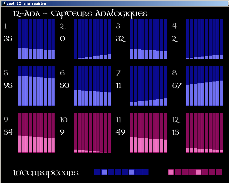 Sketch Processing pour observer les données issues des capteurs avec le module 2 -Ana.