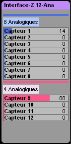 Patch Usine pour 12 voies analogiques en Midi standard.