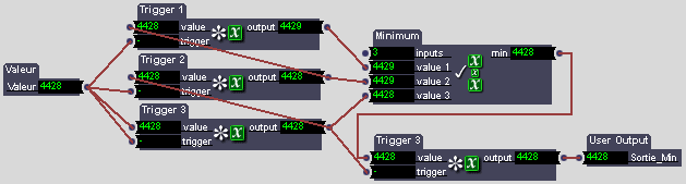 Minimum 3.