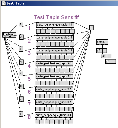 Patch PureData : visualisation du tapis sensitif 64 zones.