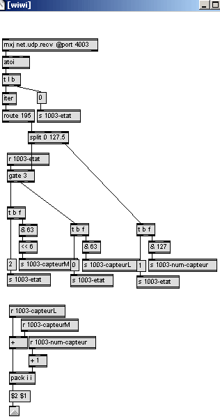 Patch Max pour module Wiwi.