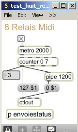 Test de relais avec des Control Change Midi.