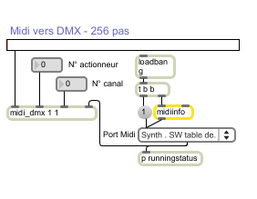 Patch Max/MSP permettant de gérer des actionneurs DMX.