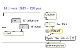 Patch Max permettant de gérer des actionneurs DMX.