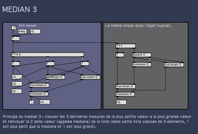 Filtre median sur 3 valeurs - patch Pure-Data.