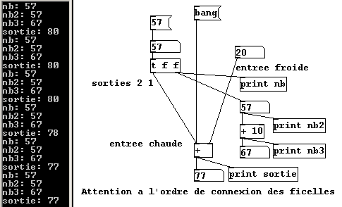 Intérêt du print.