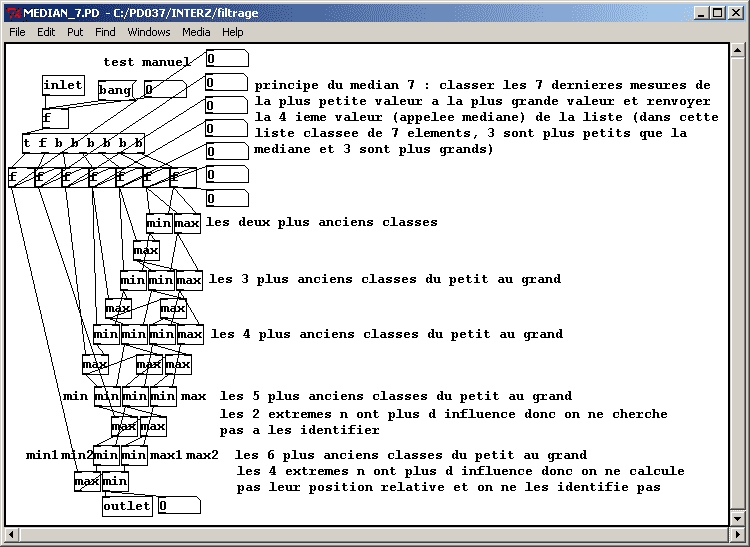 Filtre median sur 7 valeurs - patch Pure-Data.