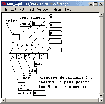 Filtre minimum sur 3 valeurs - patch Pure-Data.
