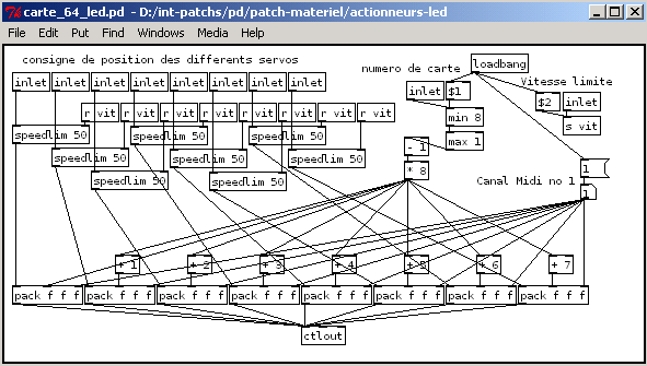 Patch pure-data pour carte 2 servomoteurs 4 lampes.