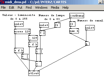 Patch pure-data de pilotage MiditoDMX.