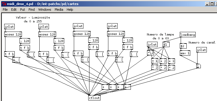 Patch pure-data de pilotage MiditoDMX.