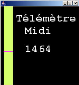 Sketch Processing pour observer les données.