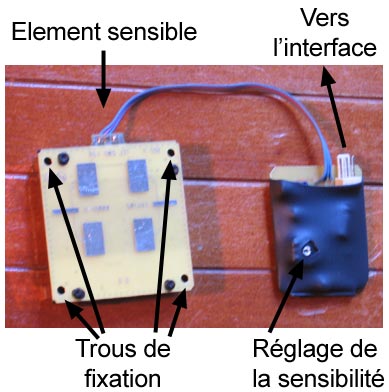 Capteur à effet radar Doppler.