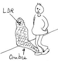LDR simple analogique - Capteur d'intensité lumineuse non directif - Interface-Z