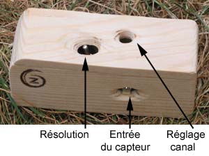 Conversion analogique - Midi en bo&icirc;tier
