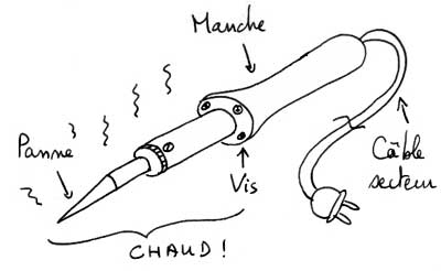 Soudure électronique: quel étain et quel fer à souder choisir 